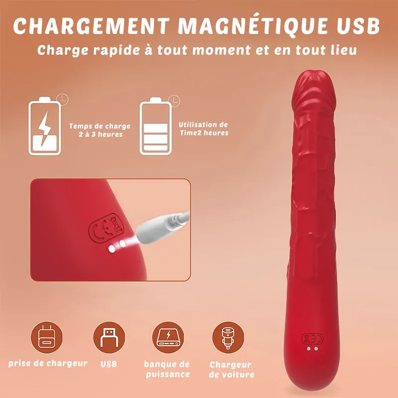 7.6 Inch Simulated vibromasseur femme, Dildo Appearance 4