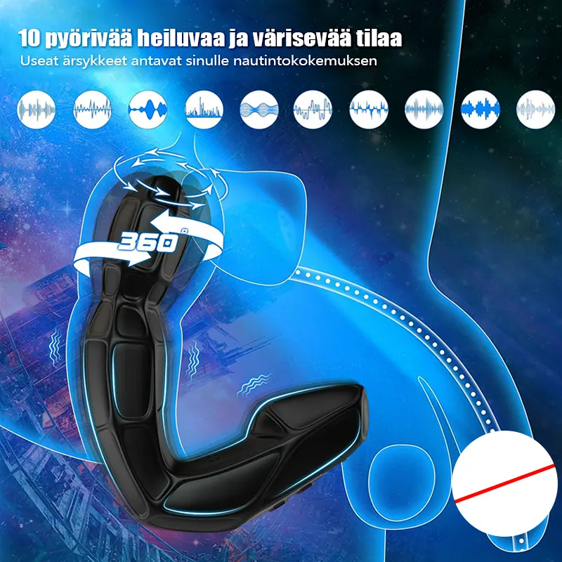 Vibrateur Prostate 360° Télécommandé – Stimulation Anal 4