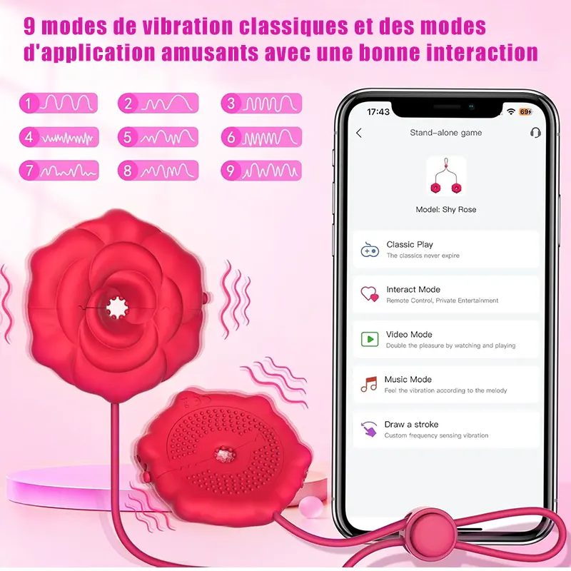 Jouet sexuel invisible en forme de téton rose 5