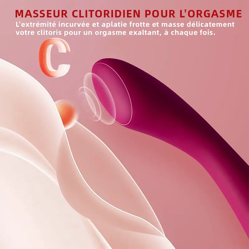 Vibromasseur Doigt Étanche Point G et Clitoris