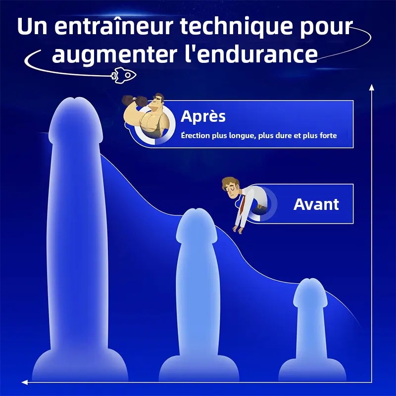 Masturbateur 10 Modes Vibrants avec App et Entraîneur Pénien
