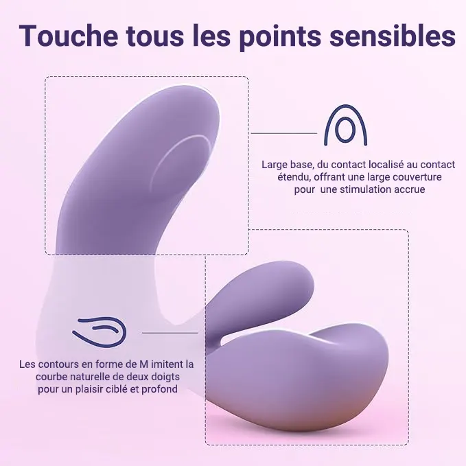 Vibromasseur Portable pour Couple avec Télécommande – Image 2