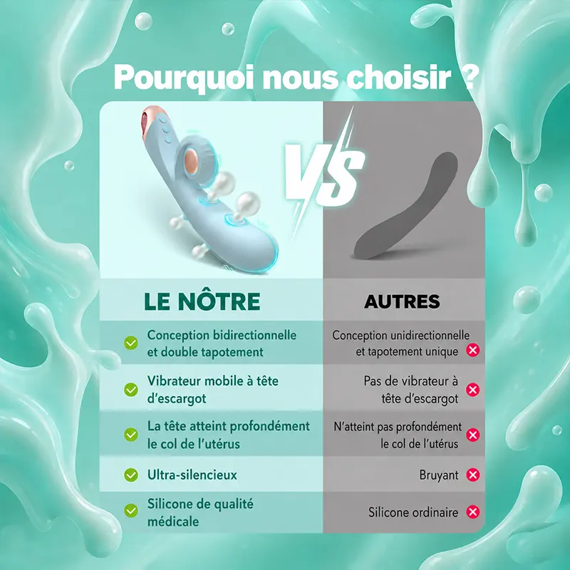 Masseur personnel bleu à double boucle – Image 4